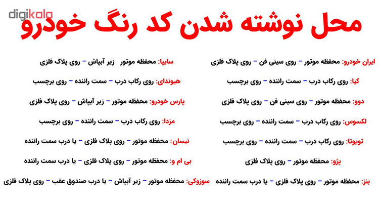 قلم خشگیر بدنه خودرو اسمارت پن رنگ سفید کد 1160507 حجم 15 میلی لیتر