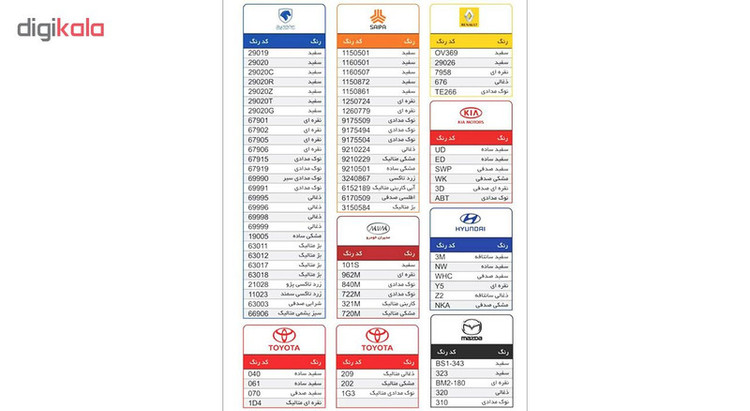قلم خشگیر بدنه خودرو اسمارت پن رنگ سفید پژو کد 29020G حجم 15 میلی لیتر